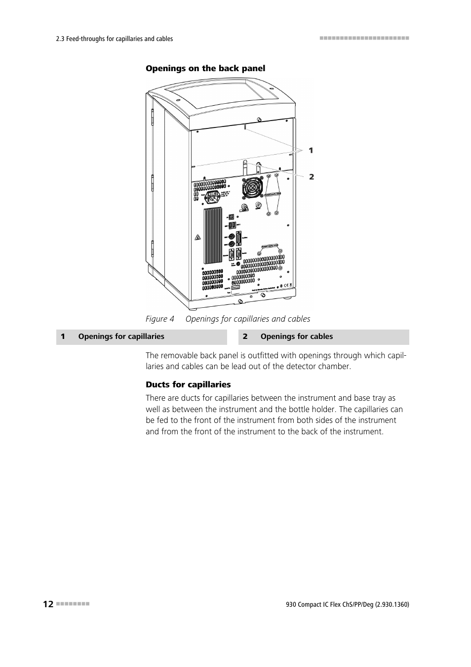 Figure 4, Openings for capillaries and cables | Metrohm 930 Compact IC Flex ChS/PP/Deg User Manual | Page 20 / 116