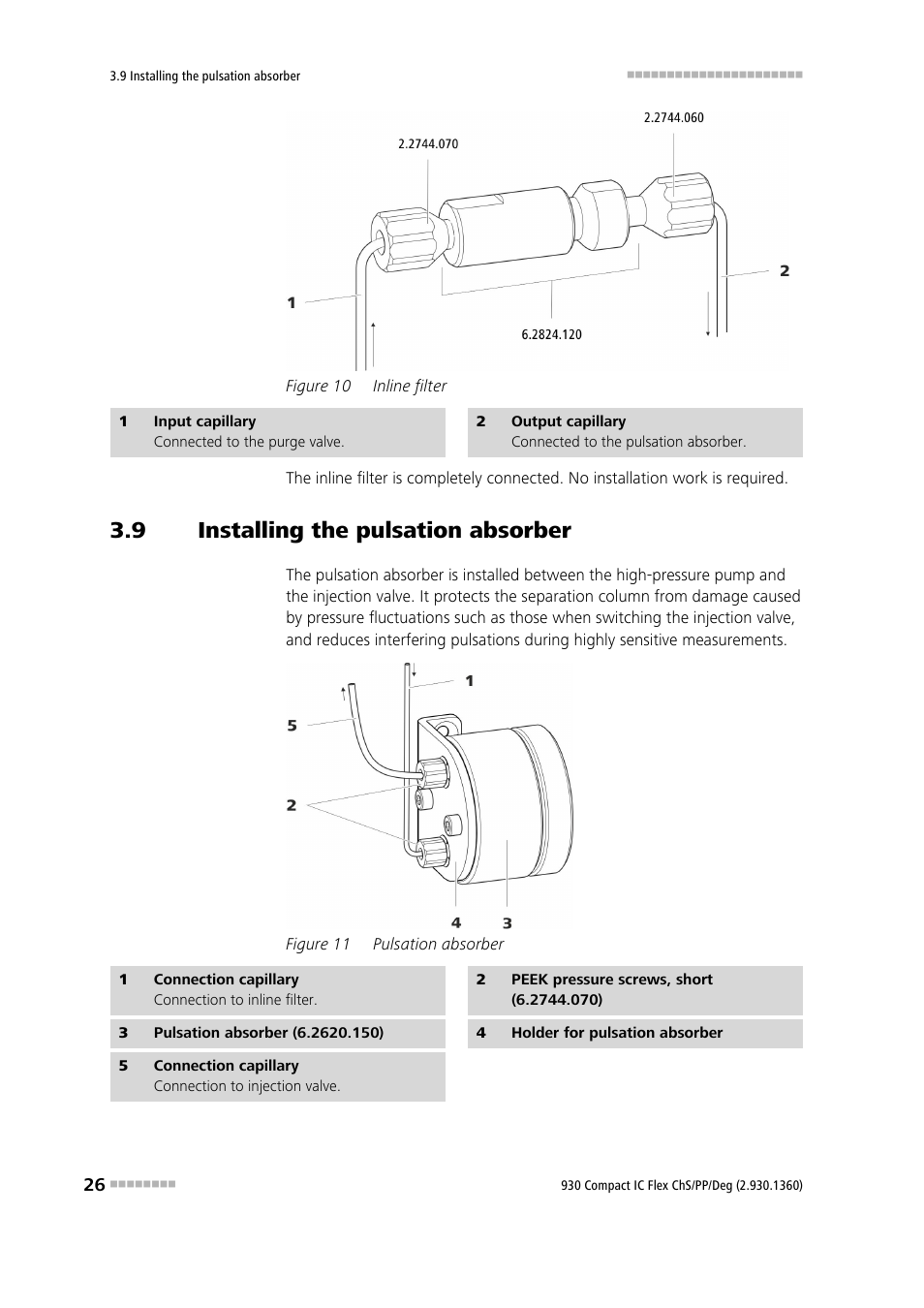 9 installing the pulsation absorber, Installing the pulsation absorber, Figure 10 | Inline filter, Figure 11, Pulsation absorber | Metrohm 930 Compact IC Flex ChS/PP/Deg User Manual | Page 34 / 116