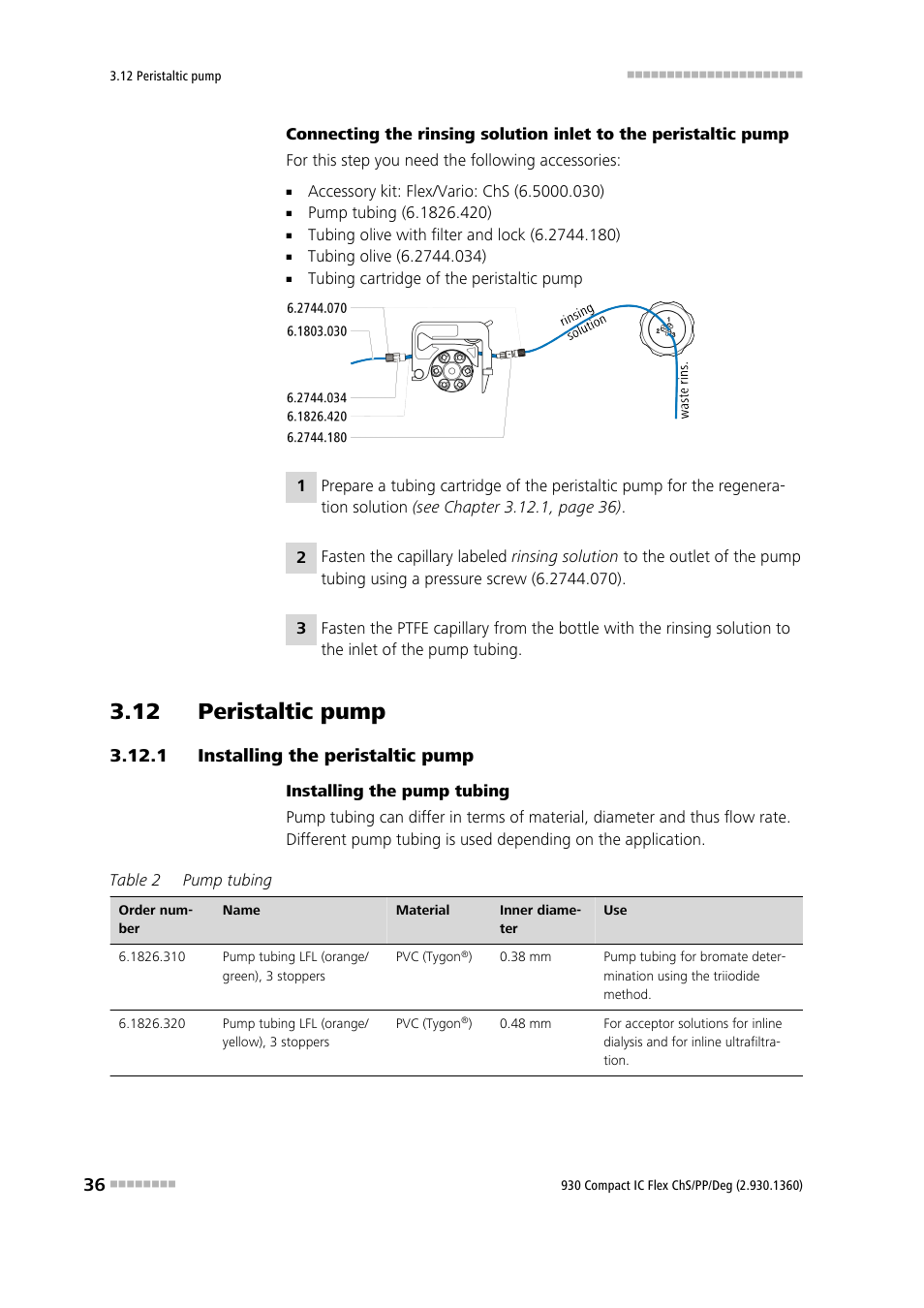 12 peristaltic pump, 1 installing the peristaltic pump, Installing the peristaltic pump | Metrohm 930 Compact IC Flex ChS/PP/Deg User Manual | Page 44 / 116