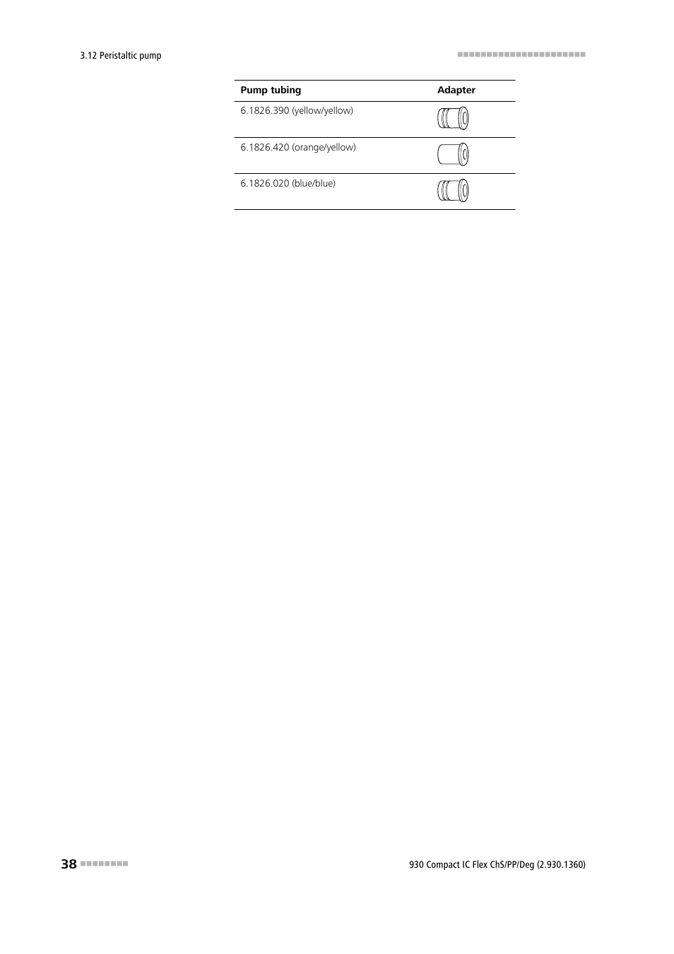 Metrohm 930 Compact IC Flex ChS/PP/Deg User Manual | Page 46 / 116