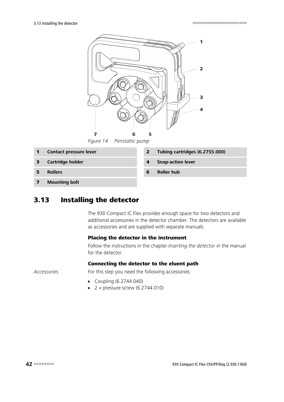 13 installing the detector, Figure 14, Peristaltic pump | Metrohm 930 Compact IC Flex ChS/PP/Deg User Manual | Page 50 / 116