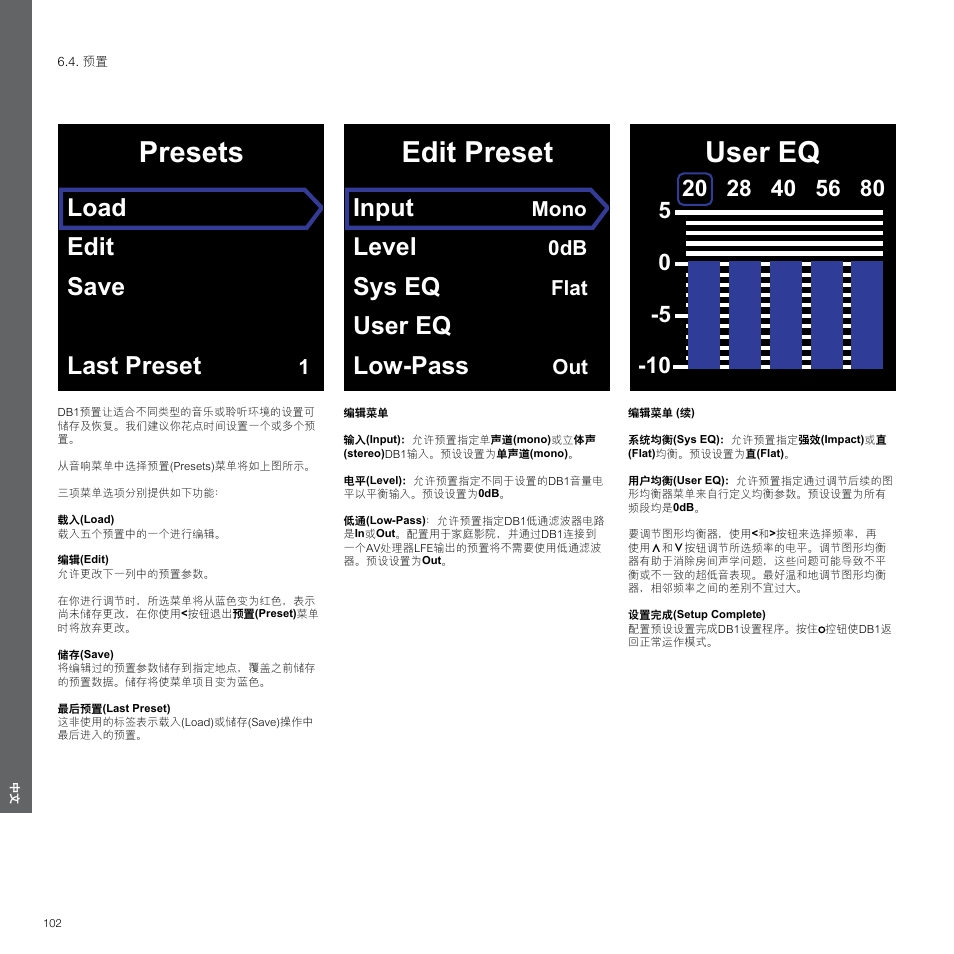预置 92, Presets, Edit preset | User eq, Load edit save last preset, Input, Level, Sys eq, User eq low-pass, Mono | Bowers & Wilkins DB1 User Manual | Page 102 / 115