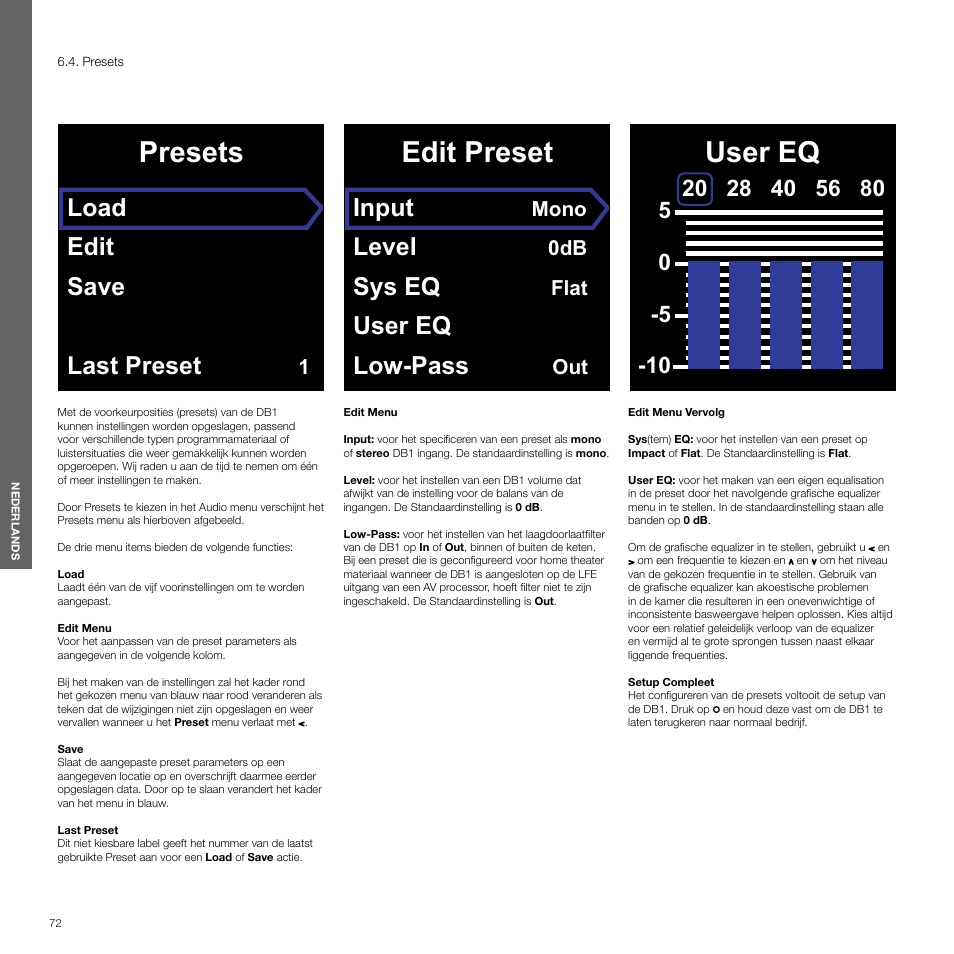 Presets, Edit preset, User eq | Load edit save last preset, Input, Level, Sys eq, User eq low-pass, Mono, Flat | Bowers & Wilkins DB1 User Manual | Page 72 / 115