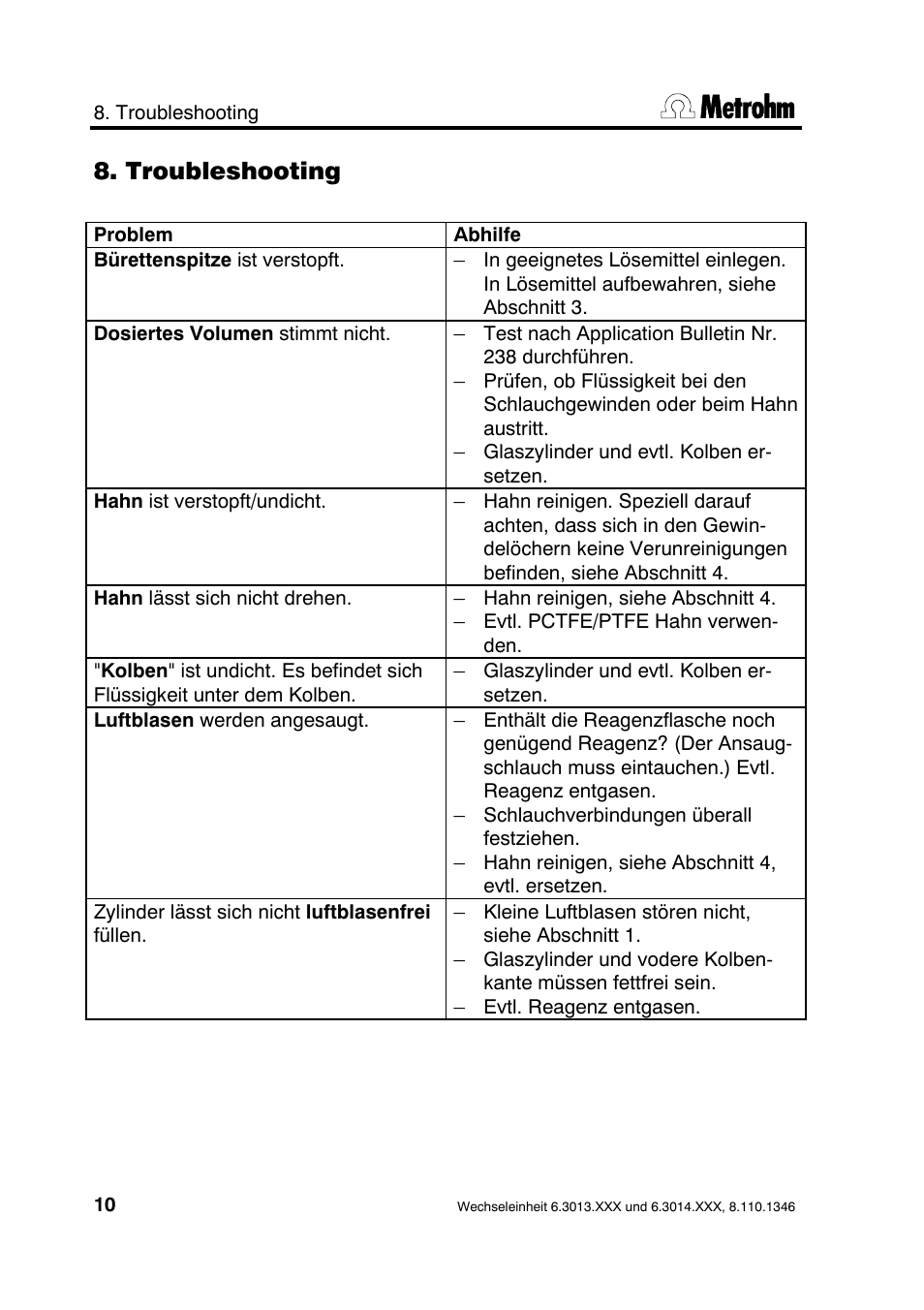 Troubleshooting | Metrohm 739 Exchange unit User Manual | Page 10 / 42