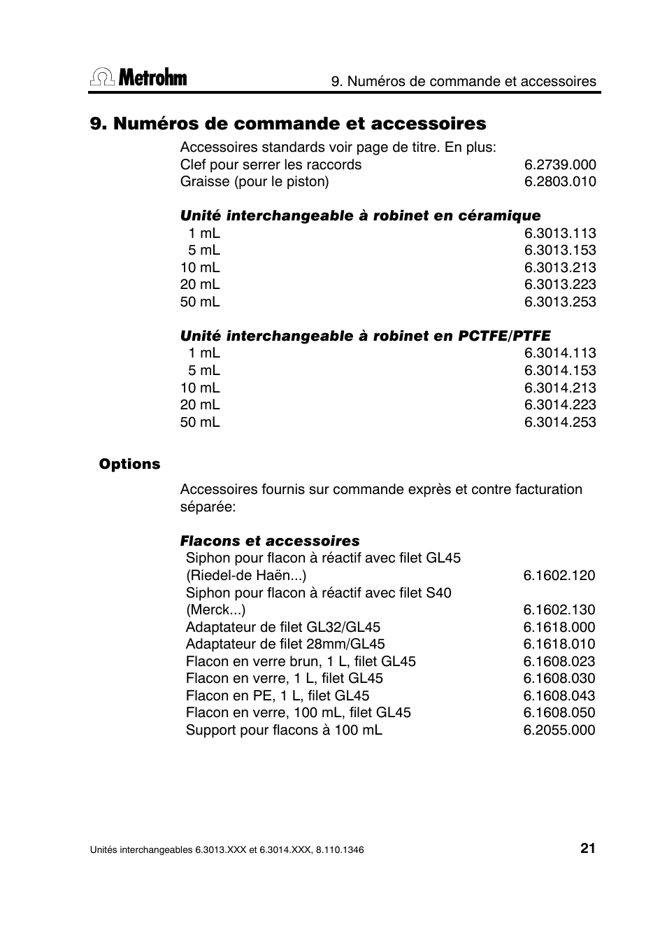 Numéros de commande et accessoires | Metrohm 739 Exchange unit User Manual | Page 21 / 42