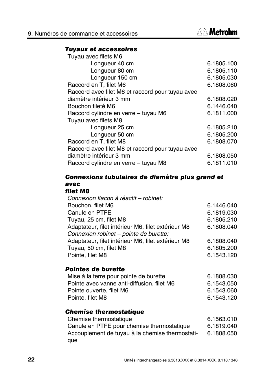 Metrohm 739 Exchange unit User Manual | Page 22 / 42