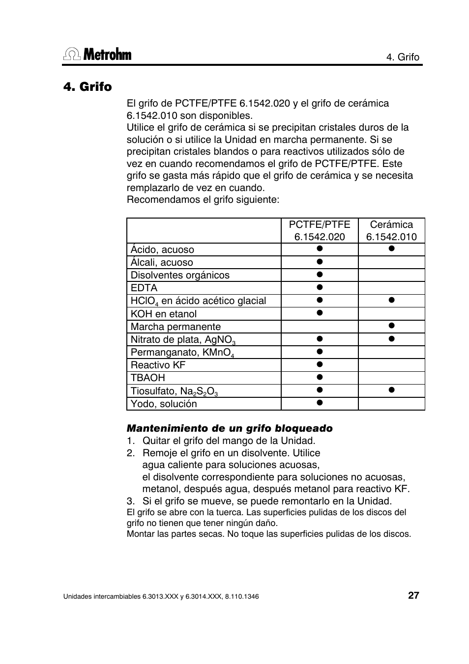 Grifo | Metrohm 739 Exchange unit User Manual | Page 27 / 42