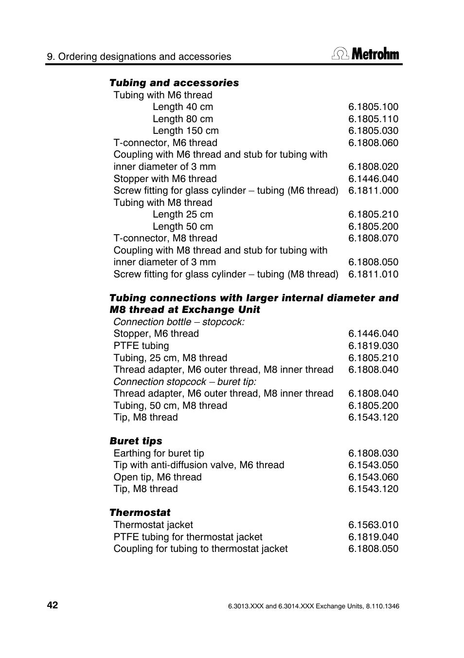 Metrohm 739 Exchange unit User Manual | Page 42 / 42