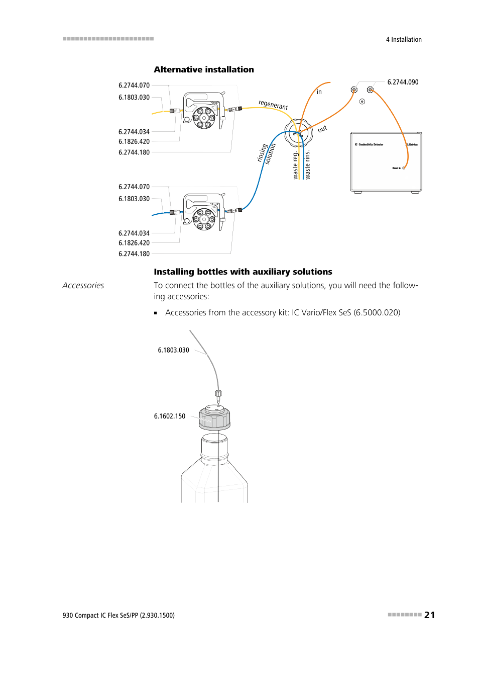 Metrohm 930 Compact IC Flex SeS/PP User Manual | Page 29 / 49