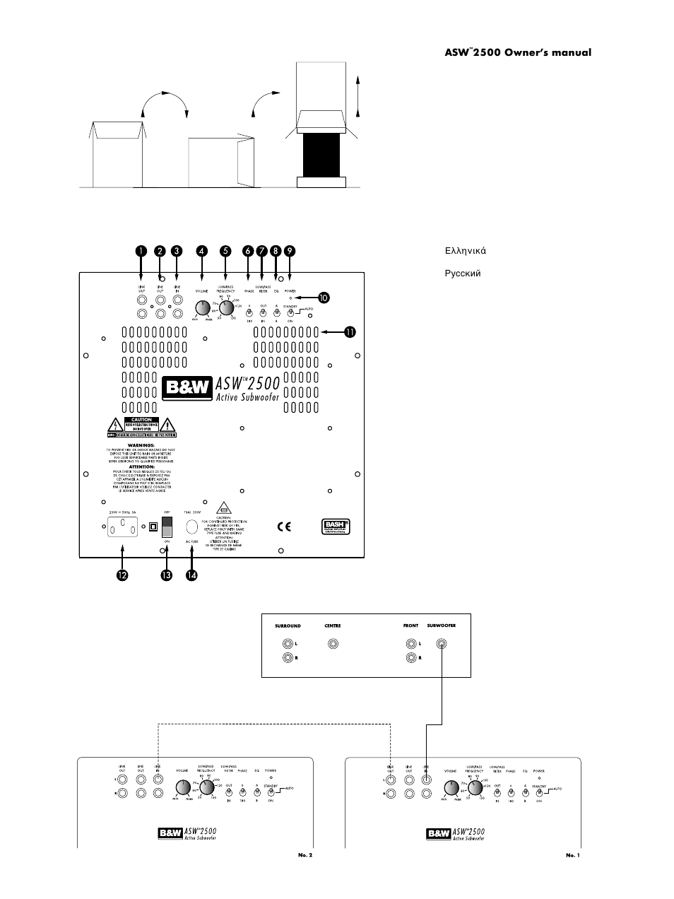 Bowers & Wilkins ASW 2500 User Manual | Page 2 / 38