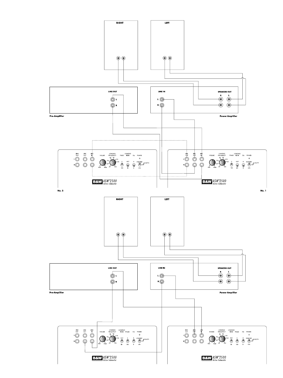 Bowers & Wilkins ASW 2500 User Manual | Page 3 / 38