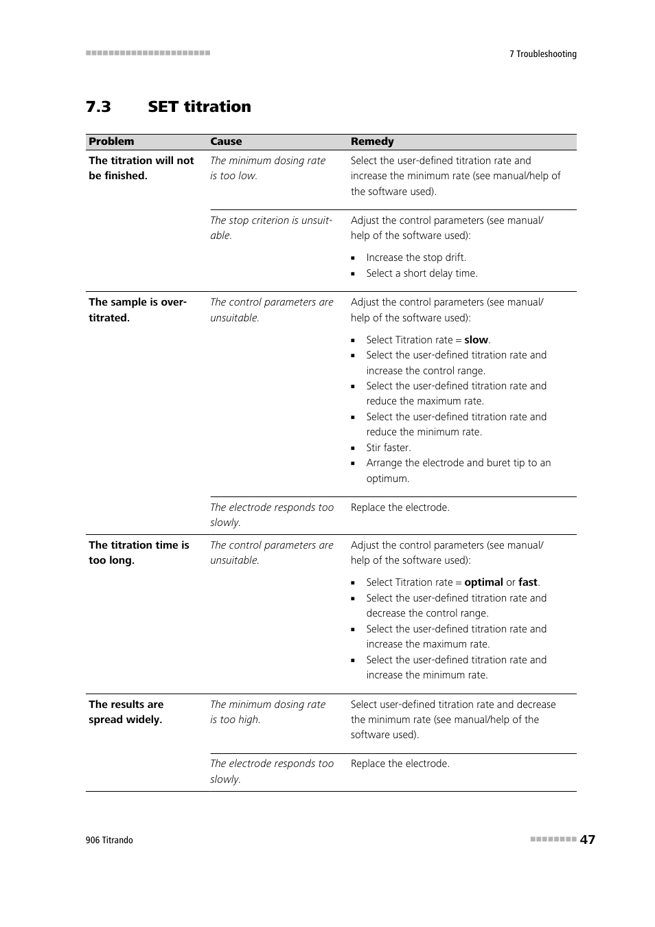 2 set titration, 8 appendix, Set titration | 3 set titration | Metrohm 906 Titrando User Manual | Page 55 / 70