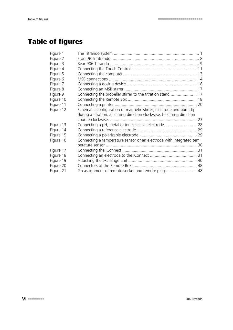 Table of figures | Metrohm 906 Titrando User Manual | Page 8 / 70