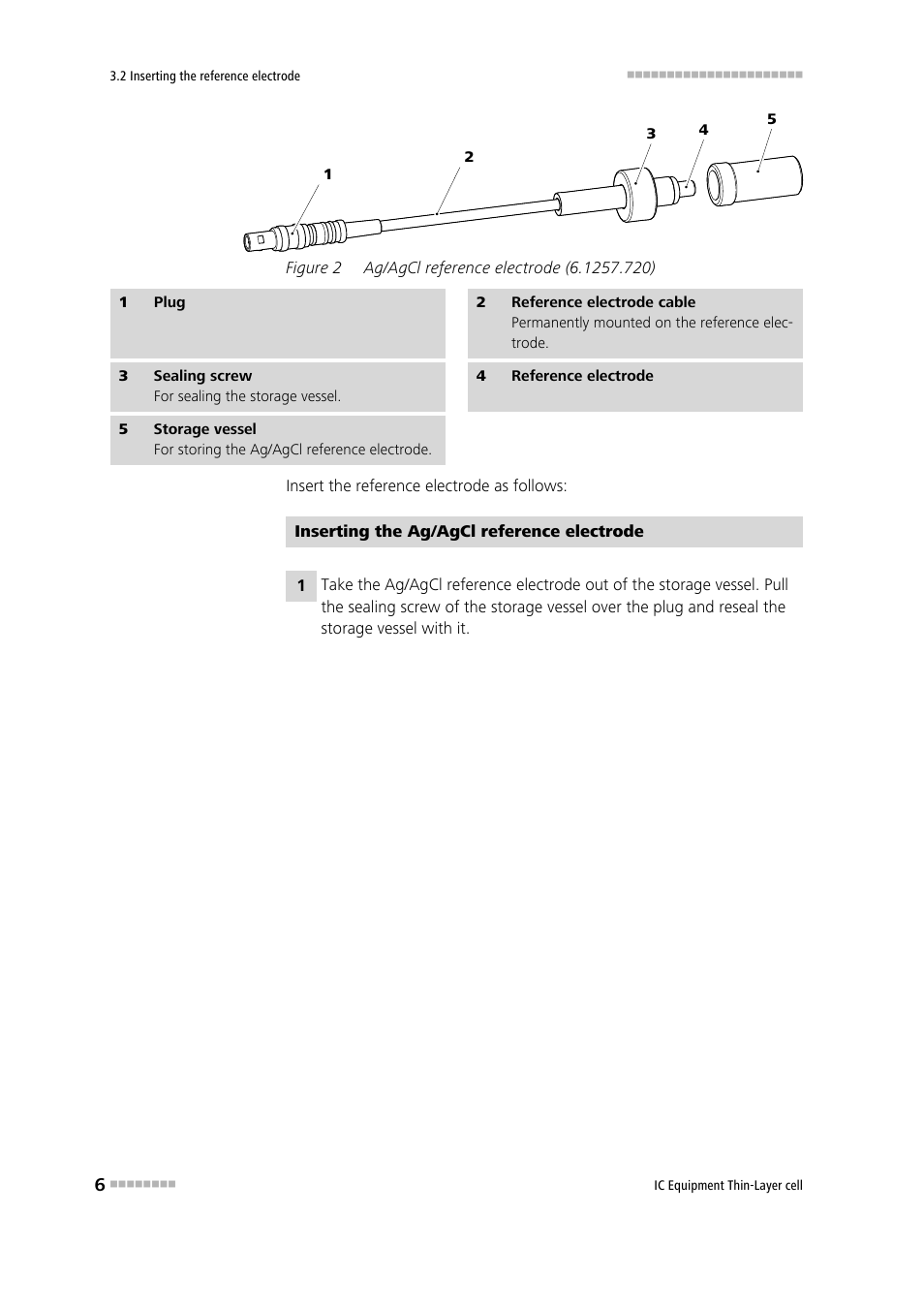 Figure 2, Ag/agcl reference electrode (6.1257.720) | Metrohm Thin-Layer cell User Manual | Page 12 / 29