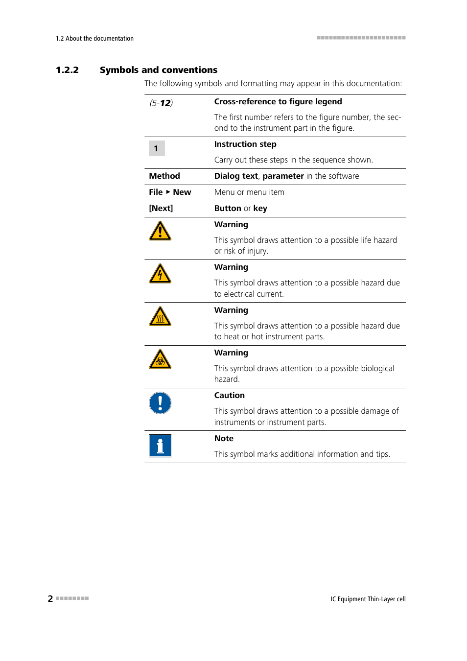 2 symbols and conventions, Symbols and conventions | Metrohm Thin-Layer cell User Manual | Page 8 / 29