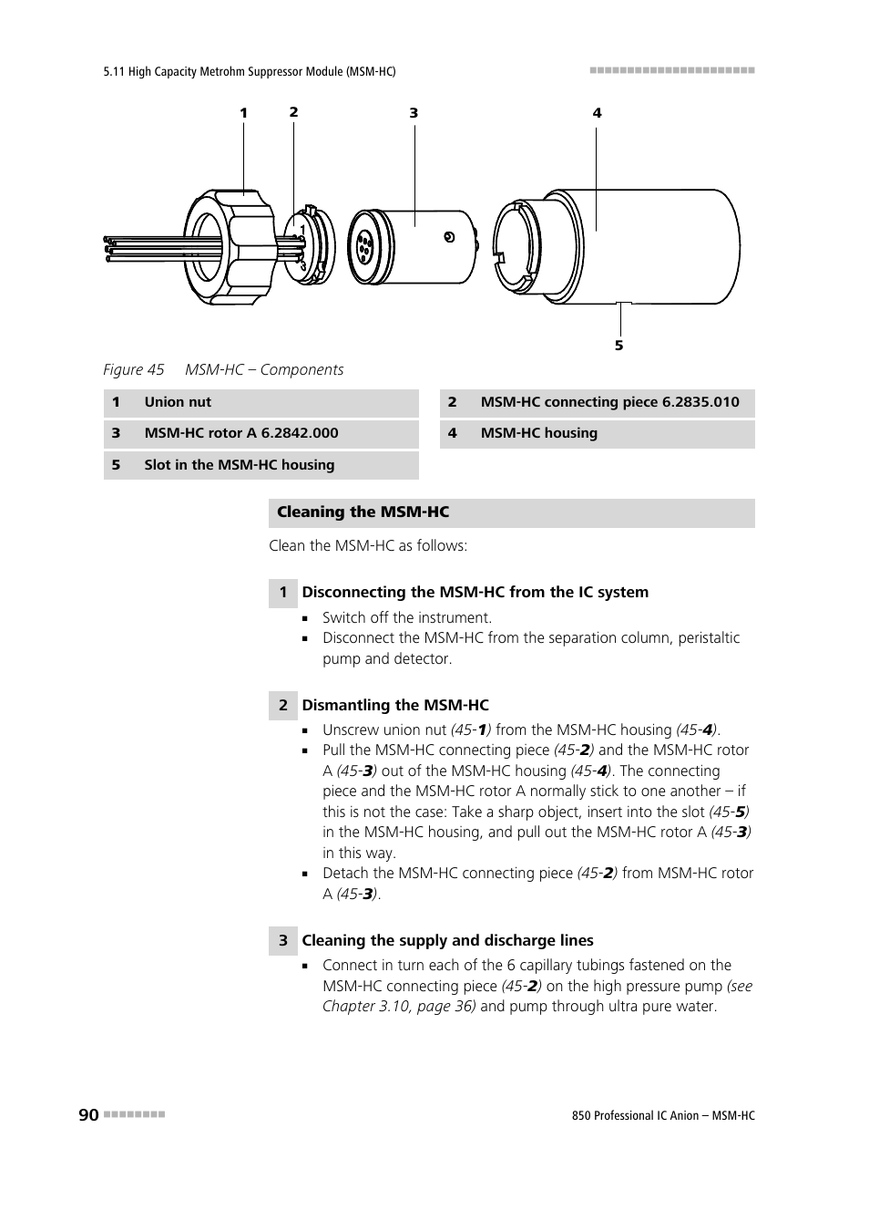 Figure 45, Msm-hc – components | Metrohm 850 Professional IC Anion MSM-HC User Manual | Page 100 / 138