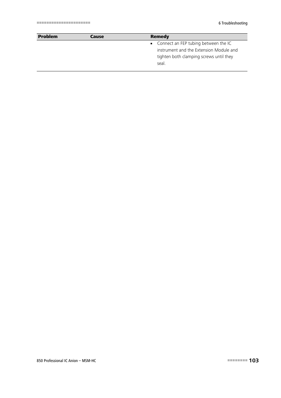 Metrohm 850 Professional IC Anion MSM-HC User Manual | Page 113 / 138