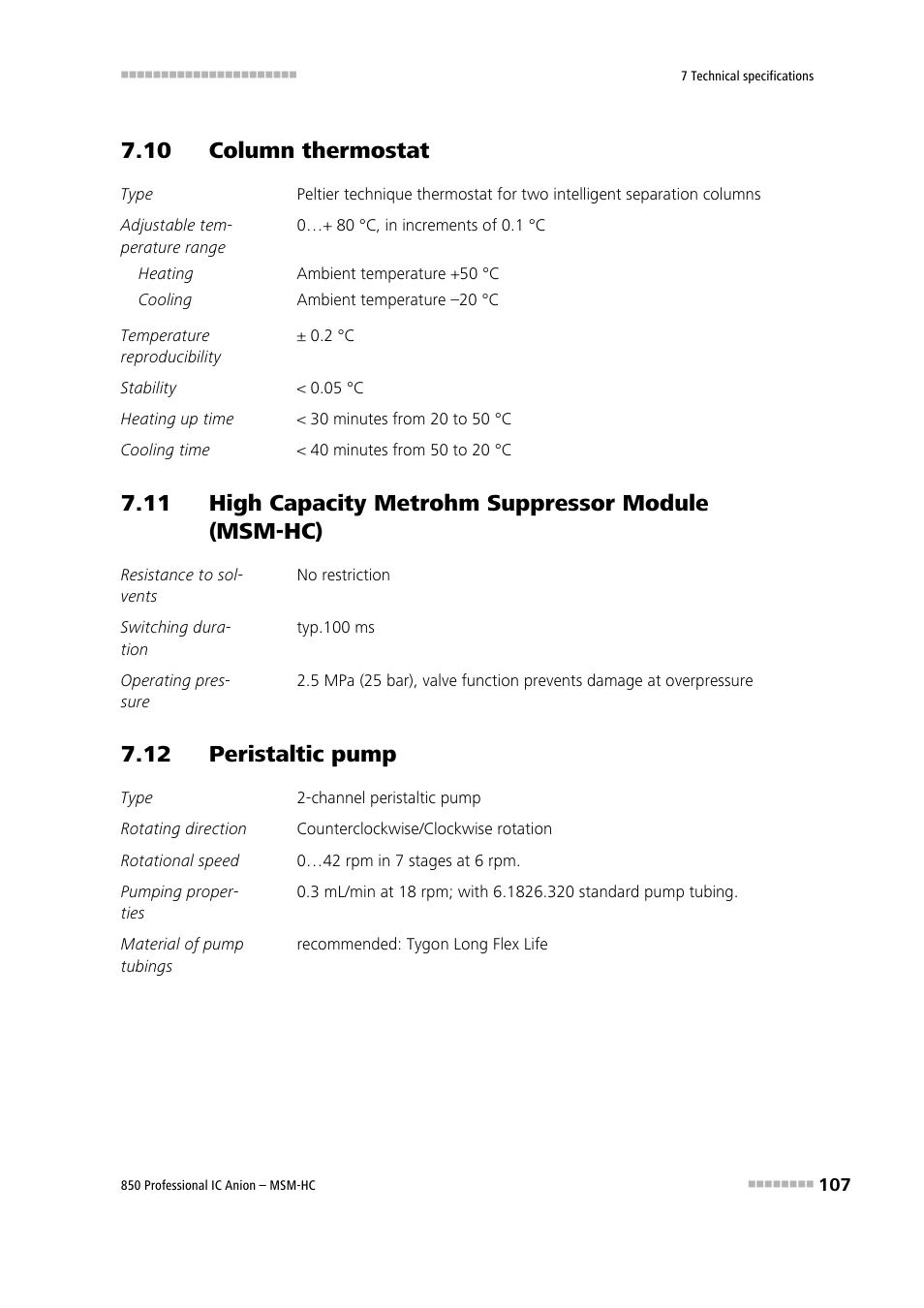 10 column thermostat, 12 peristaltic pump, 11 high capacity metrohm suppressor module | Msm-hc) | Metrohm 850 Professional IC Anion MSM-HC User Manual | Page 117 / 138