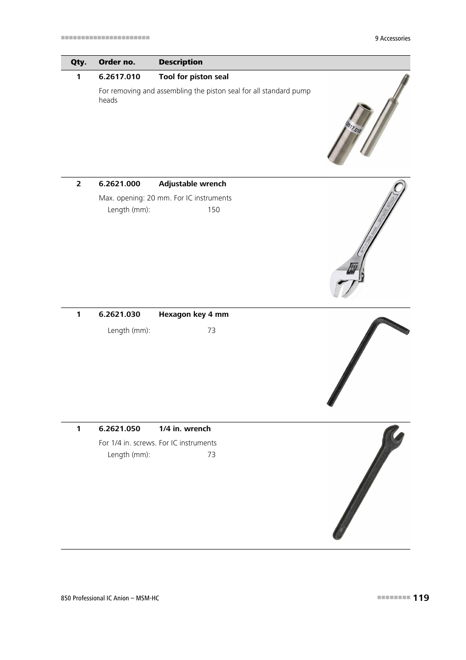 Metrohm 850 Professional IC Anion MSM-HC User Manual | Page 129 / 138