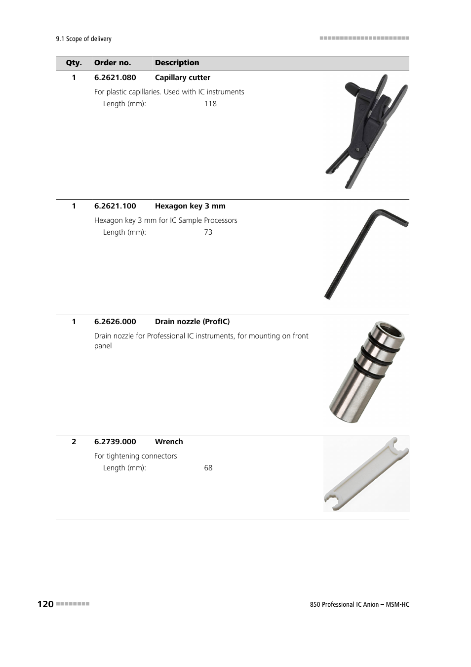 Metrohm 850 Professional IC Anion MSM-HC User Manual | Page 130 / 138