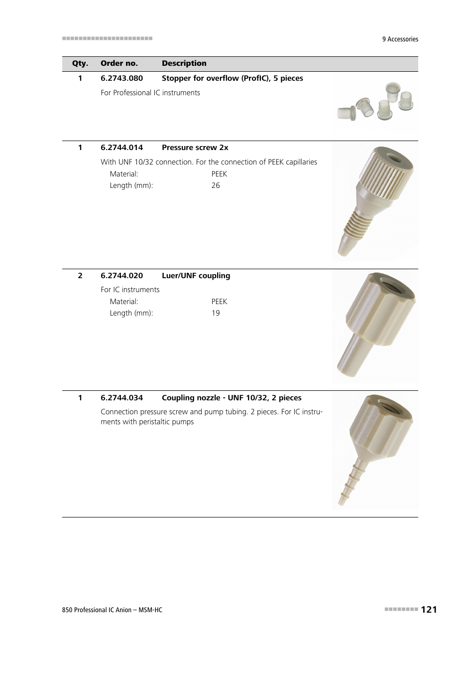 Metrohm 850 Professional IC Anion MSM-HC User Manual | Page 131 / 138