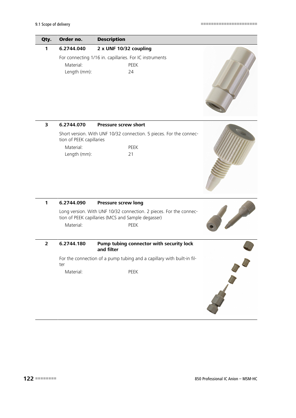 Metrohm 850 Professional IC Anion MSM-HC User Manual | Page 132 / 138