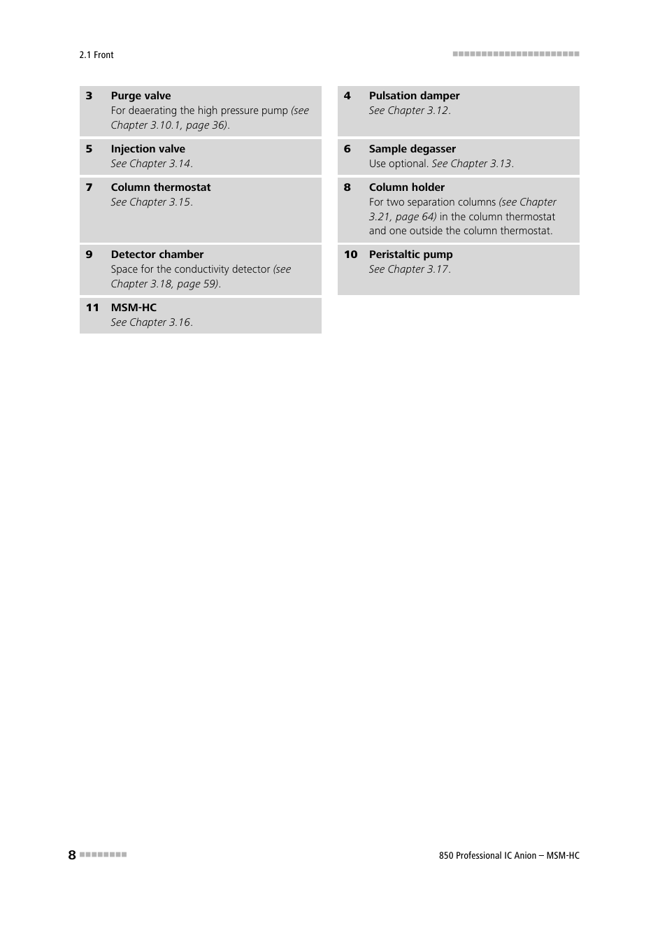 Metrohm 850 Professional IC Anion MSM-HC User Manual | Page 18 / 138