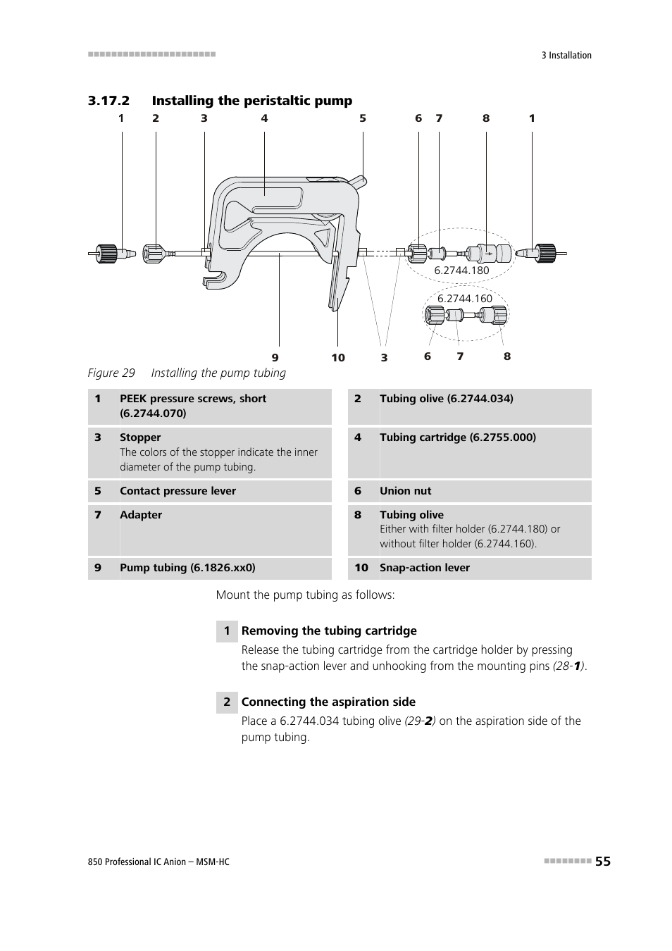 2 installing the peristaltic pump, Installing the peristaltic pump, Figure 29 | Installing the pump tubing | Metrohm 850 Professional IC Anion MSM-HC User Manual | Page 65 / 138