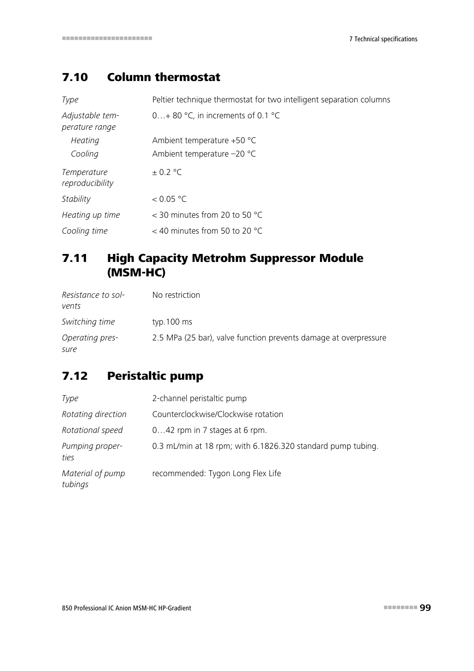 10 column thermostat, 12 peristaltic pump, 11 high capacity metrohm suppressor module | Msm-hc) | Metrohm 850 Professional IC Anion MSM-HC - Gradient User Manual | Page 109 / 132
