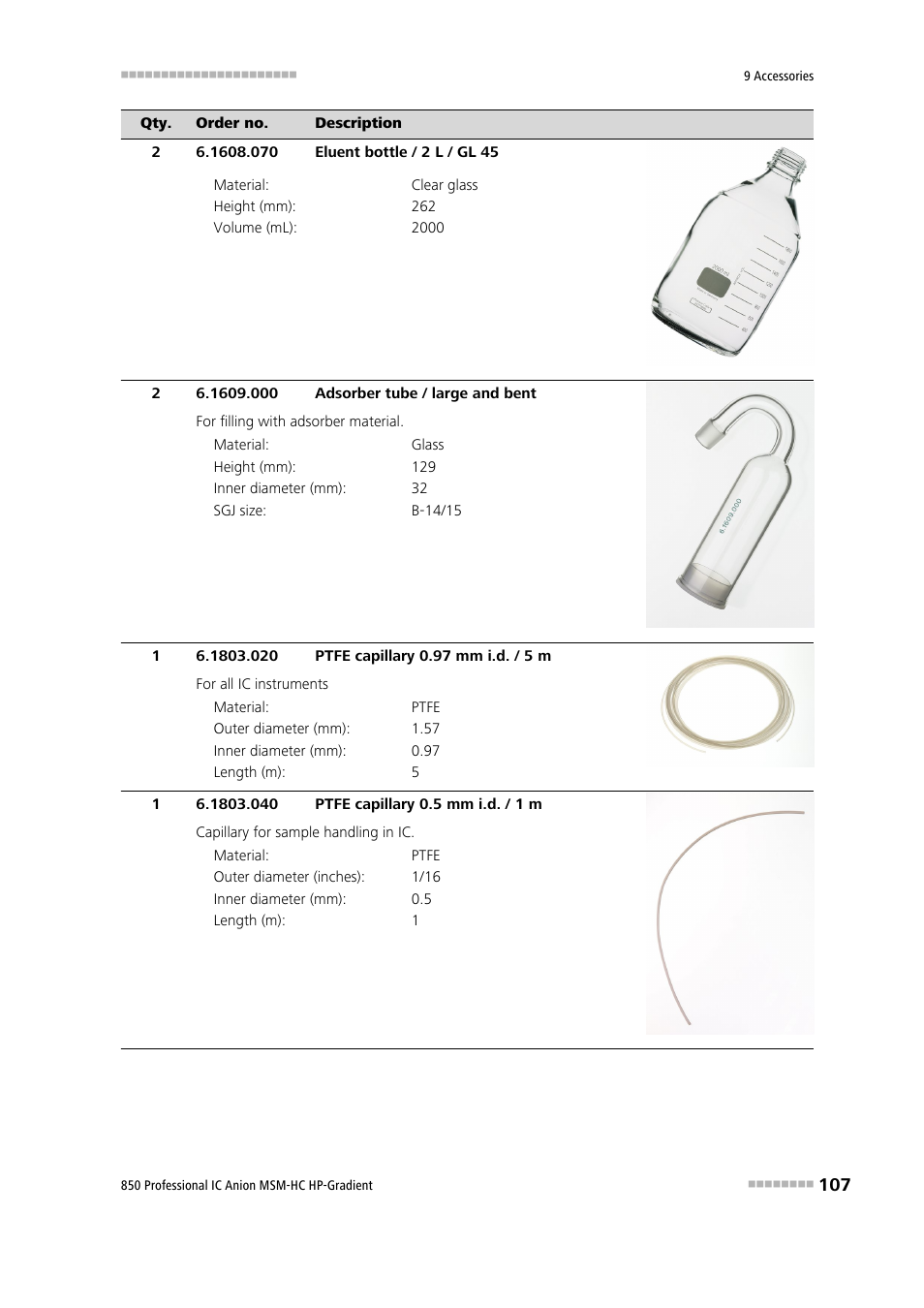 Metrohm 850 Professional IC Anion MSM-HC - Gradient User Manual | Page 117 / 132