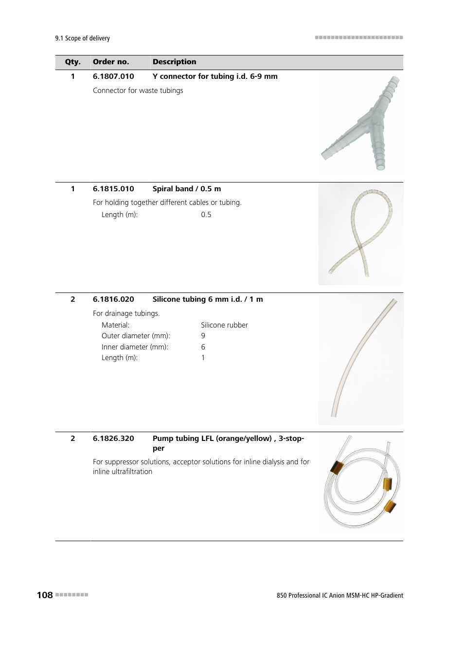 Metrohm 850 Professional IC Anion MSM-HC - Gradient User Manual | Page 118 / 132