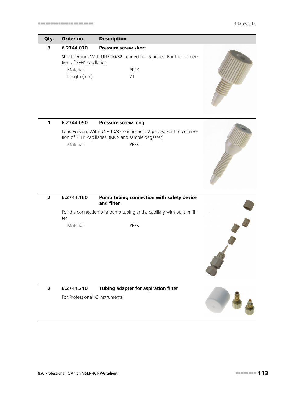 Metrohm 850 Professional IC Anion MSM-HC - Gradient User Manual | Page 123 / 132