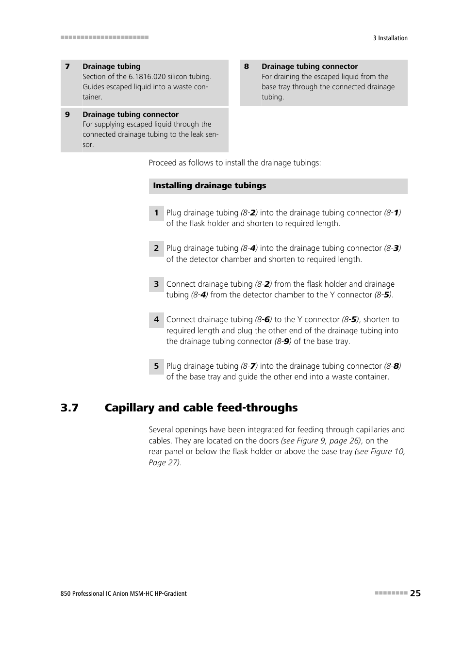7 capillary and cable feed-throughs, Capillary and cable feed-throughs | Metrohm 850 Professional IC Anion MSM-HC - Gradient User Manual | Page 35 / 132