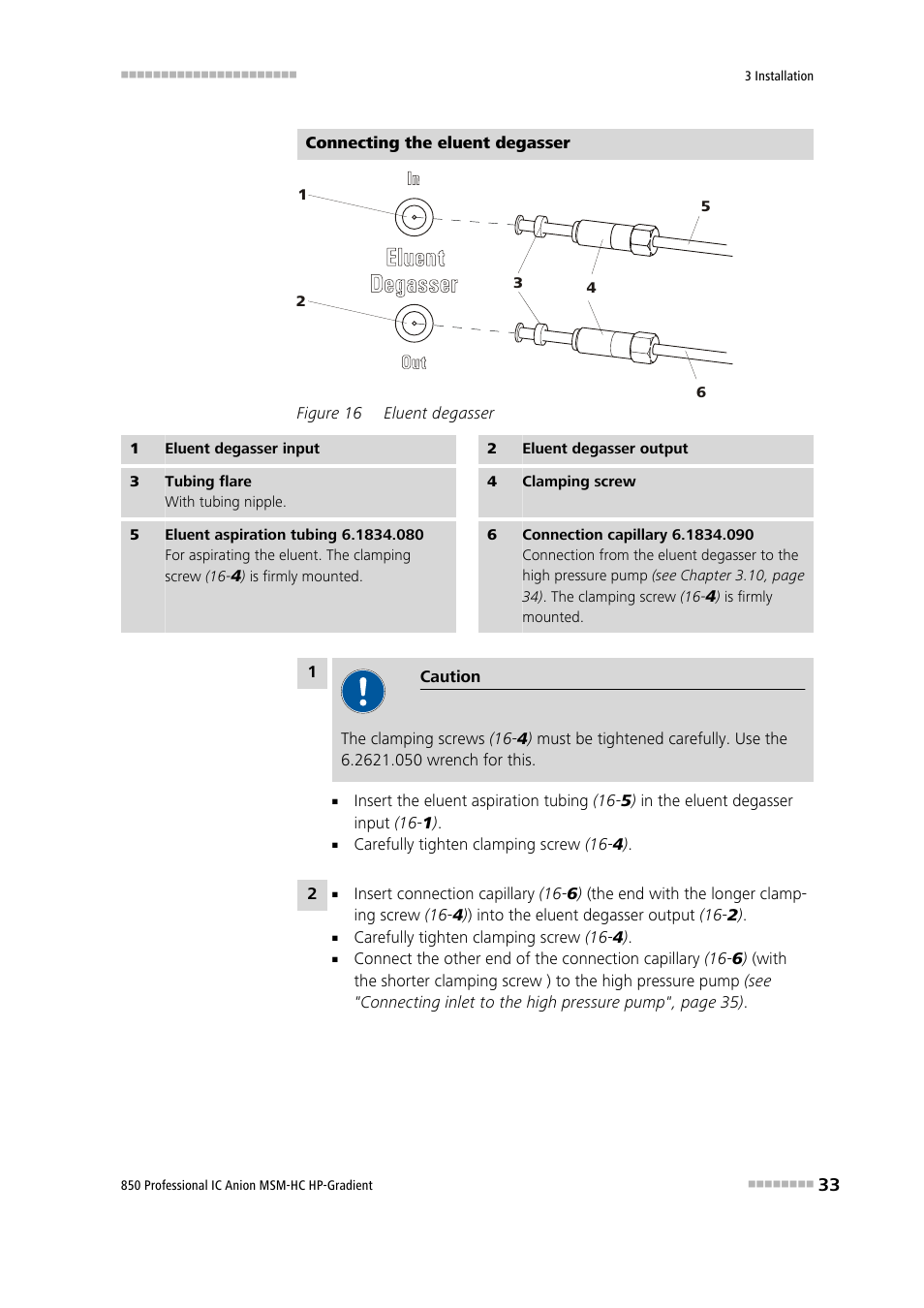 Figure 16, Eluent degasser | Metrohm 850 Professional IC Anion MSM-HC - Gradient User Manual | Page 43 / 132