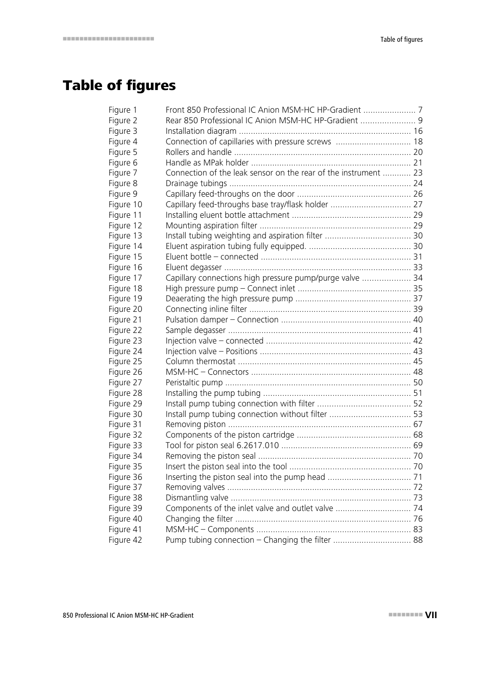 Table of figures | Metrohm 850 Professional IC Anion MSM-HC - Gradient User Manual | Page 9 / 132