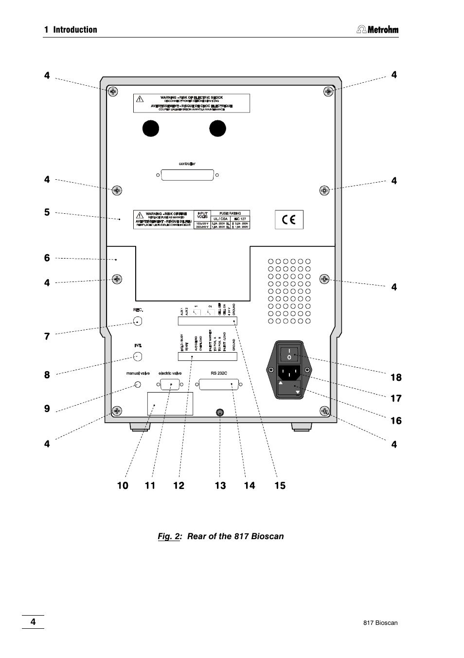 Metrohm 817 Bioscan User Manual | Page 12 / 85