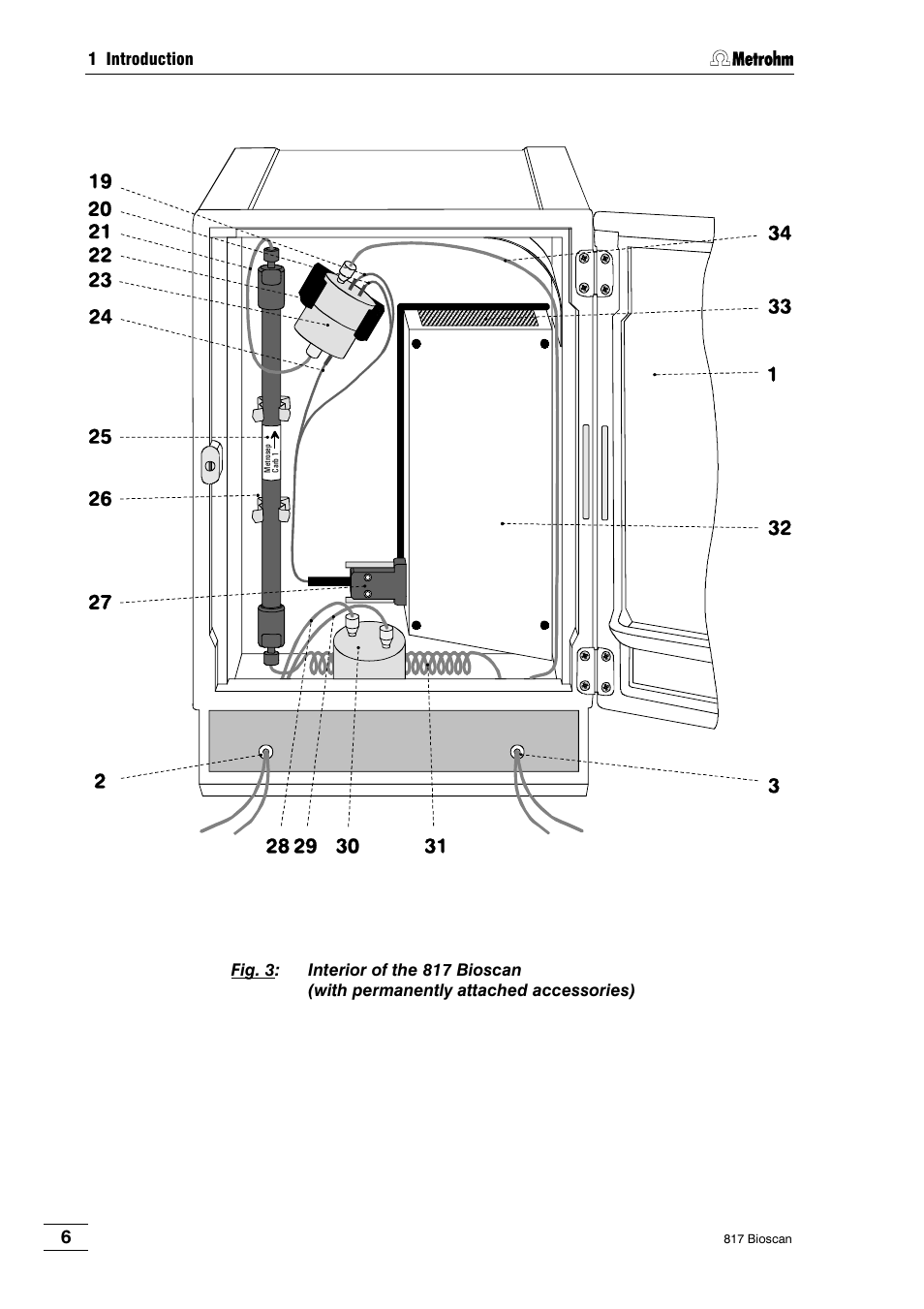 Metrohm 817 Bioscan User Manual | Page 14 / 85