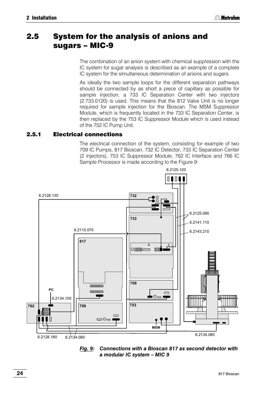 1 electrical connections | Metrohm 817 Bioscan User Manual | Page 32 / 85