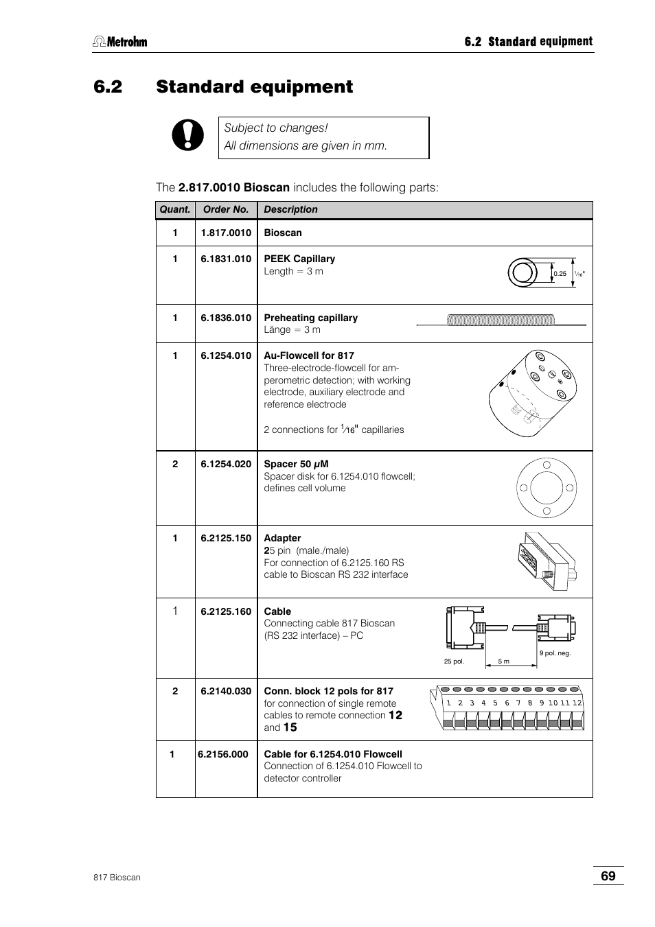2 standard equipment | Metrohm 817 Bioscan User Manual | Page 77 / 85
