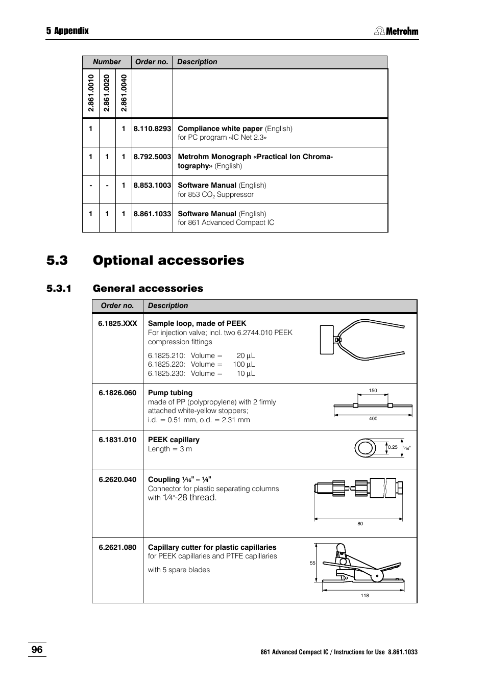 3 optional accessories, 1 general accessories, Optional accessories | General accessories, Ailable as an option (see section 5.3.1 ) | Metrohm 861 Advanced Compact IC User Manual | Page 106 / 119