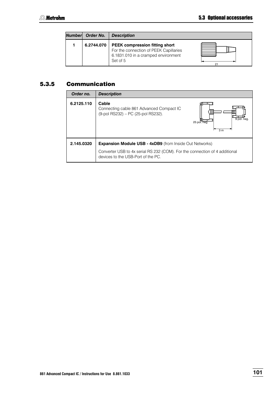 5 communication, Communication | Metrohm 861 Advanced Compact IC User Manual | Page 111 / 119