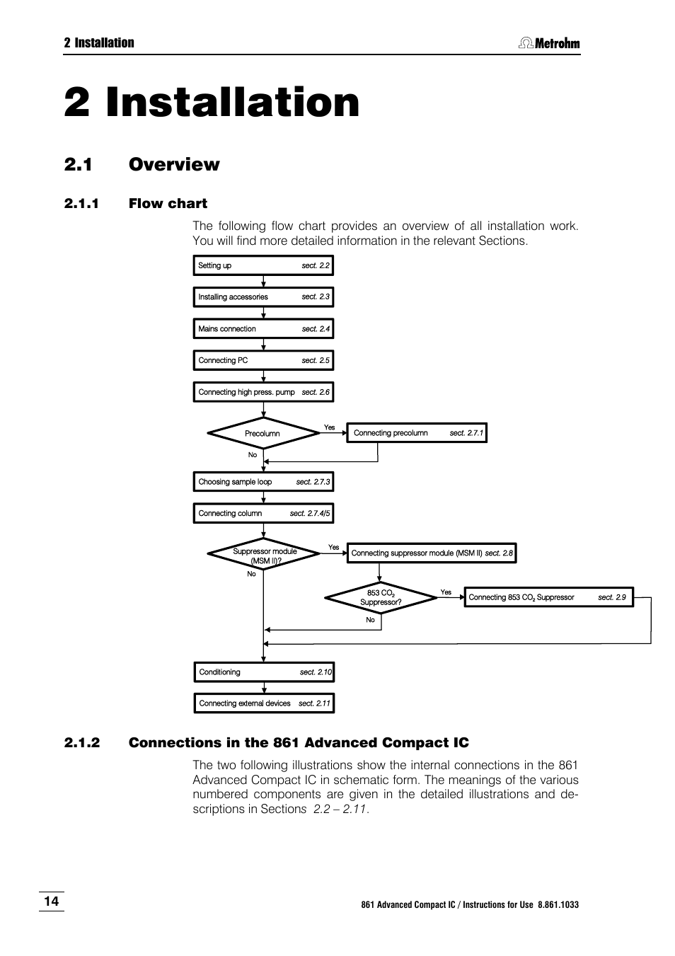2 installation, 1 overview, 1 flow chart | 2 connections in the 861 advanced compact ic, Installation, Overview, Flow chart, Connections in the 861 advanced compact ic | Metrohm 861 Advanced Compact IC User Manual | Page 24 / 119