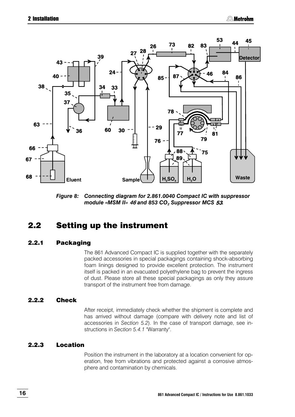 2 setting up the instrument, 1 packaging, 2 check | 3 location, Setting up the instrument, Packaging, Check, Location, Module «msm ii» 46 and 853 co, Suppressor mcs 53 | Metrohm 861 Advanced Compact IC User Manual | Page 26 / 119