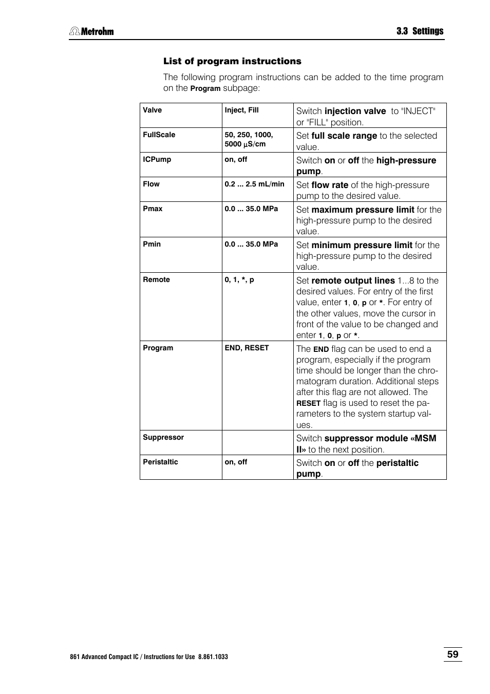 Metrohm 861 Advanced Compact IC User Manual | Page 69 / 119