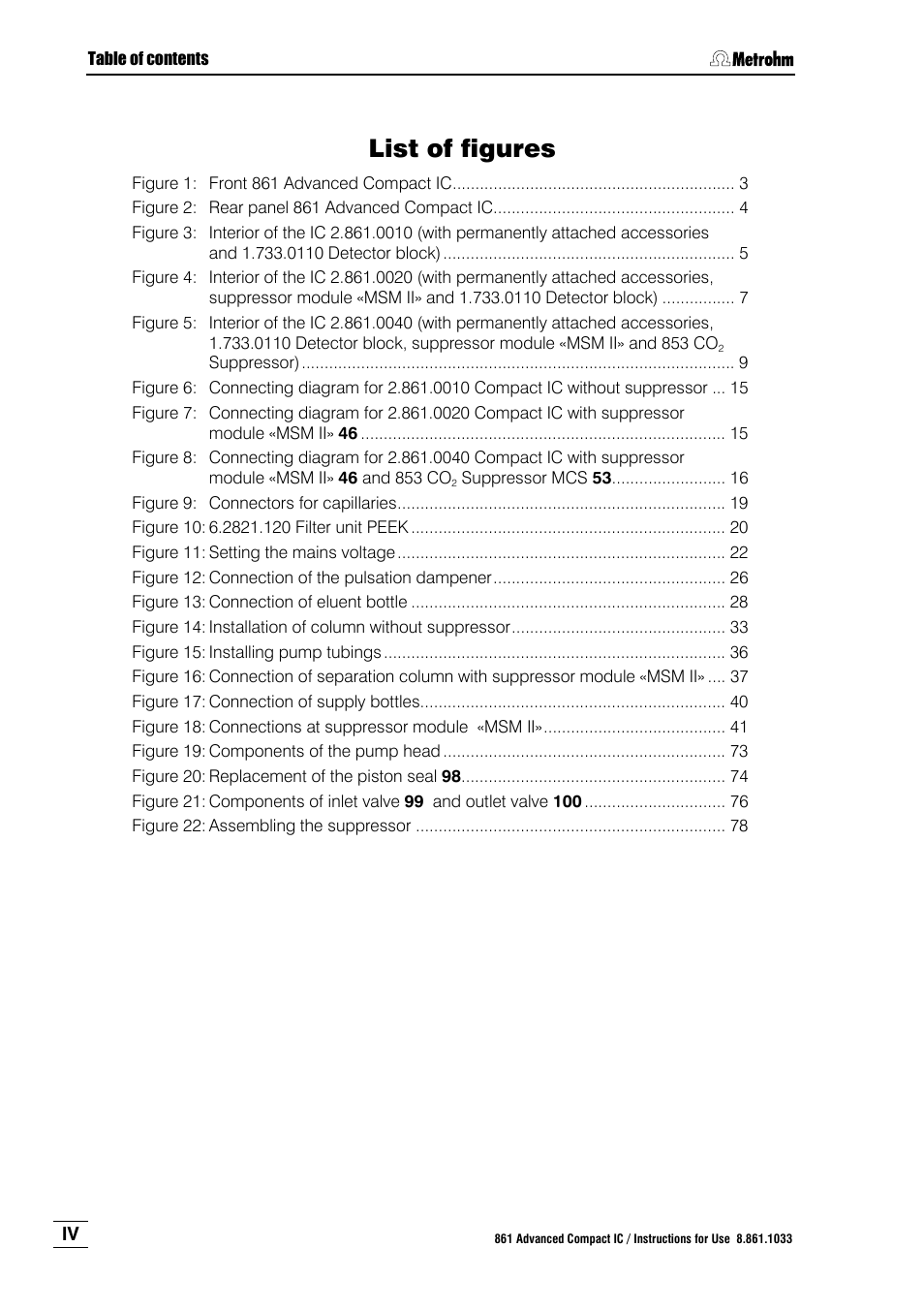 List of figures | Metrohm 861 Advanced Compact IC User Manual | Page 8 / 119