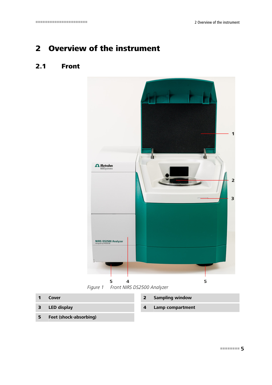 2 overview of the instrument, 1 front, Front | Figure 1, Front nirs ds2500 analyzer | Metrohm NIRS DS2500 Analyzer User Manual | Page 13 / 48