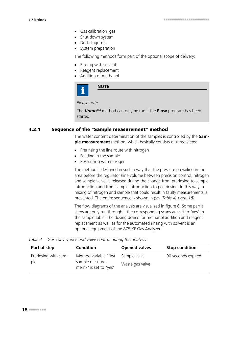 1 sequence of the "sample measurement" method, Sequence of the "sample measurement" method | Metrohm 875 KF Gas Analyzer User Manual | Page 26 / 55