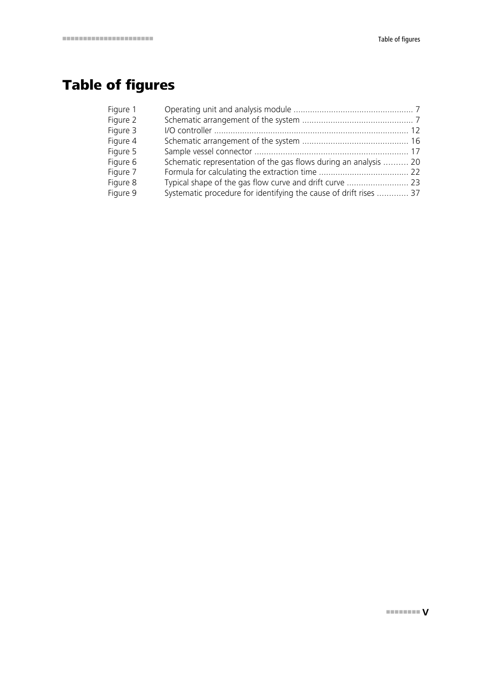 Table of figures | Metrohm 875 KF Gas Analyzer User Manual | Page 7 / 55