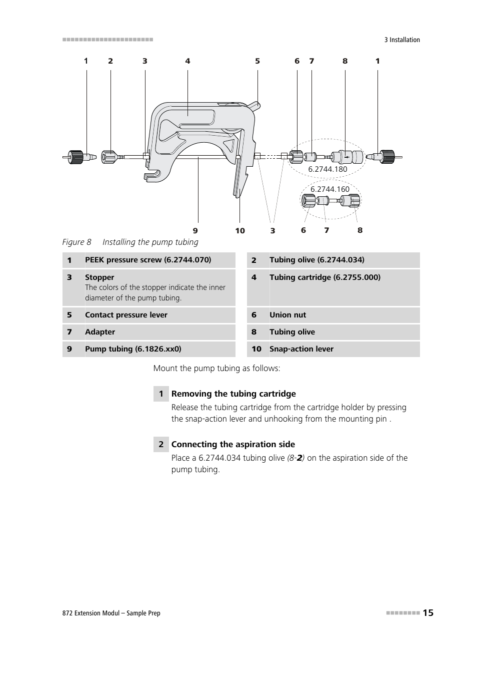 Figure 8, Installing the pump tubing | Metrohm 872 Extension Module Sample Prep User Manual | Page 23 / 44