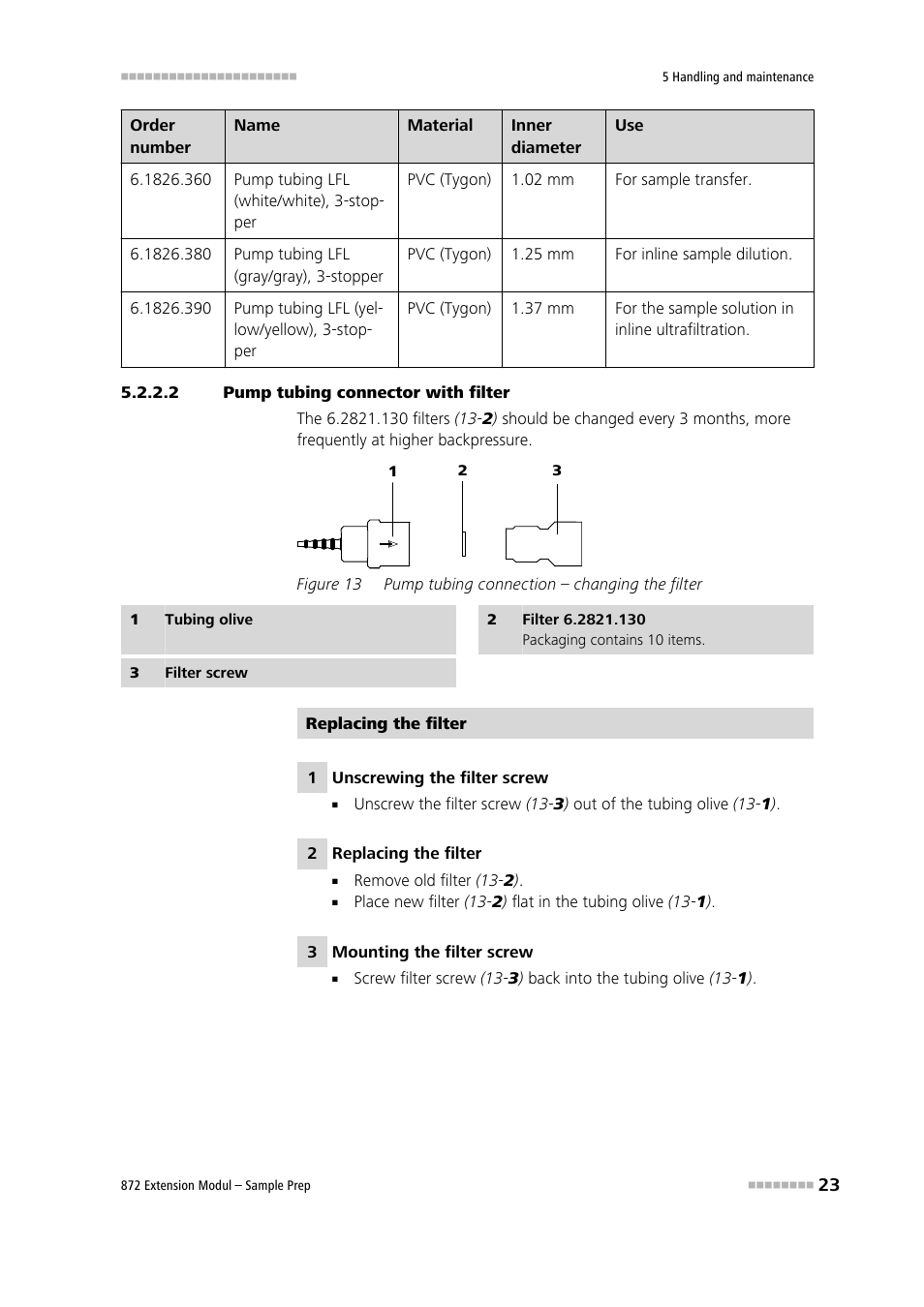 2 pump tubing connector with filter, Figure 13, Pump tubing connection – changing the filter | Metrohm 872 Extension Module Sample Prep User Manual | Page 31 / 44